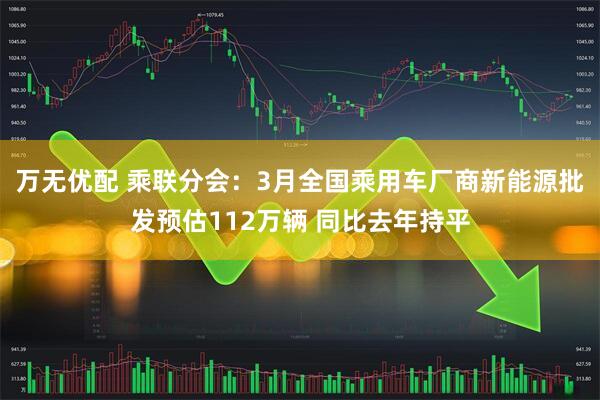 万无优配 乘联分会:3月全国乘用车厂商新能源批发预估112万辆 同比去年持平