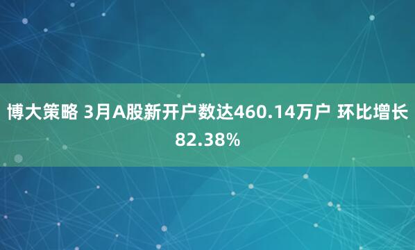 博大策略 3月A股新开户数达460.14万户 环比增长82.38%