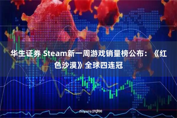 华生证券 Steam新一周游戏销量榜公布：《红色沙漠》全球四连冠