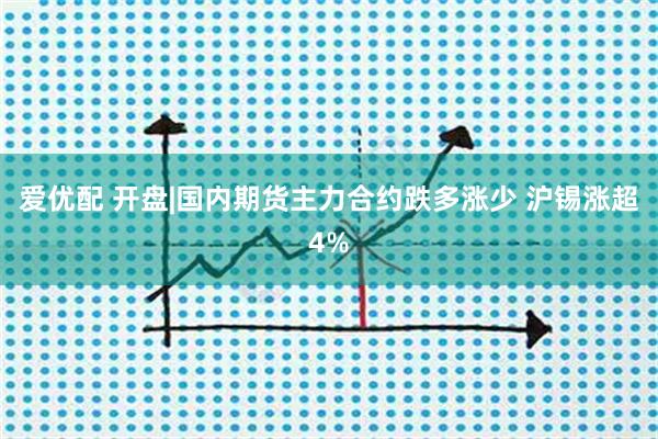 爱优配 开盘|国内期货主力合约跌多涨少 沪锡涨超4%
